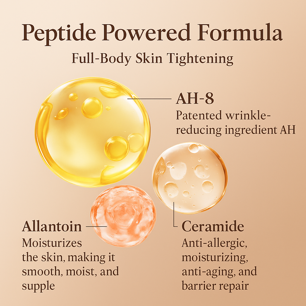 Essentia Body Firming Peptide Cream