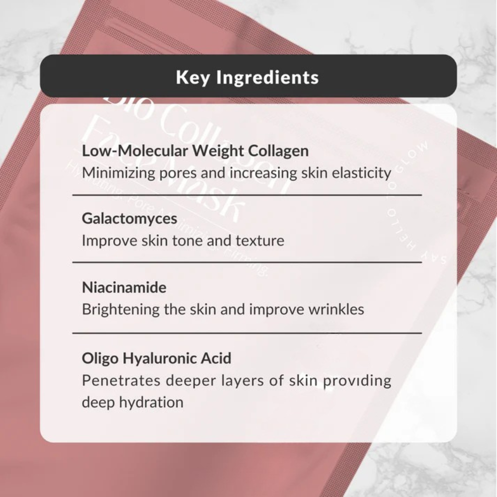 Collagen+ Body Patches